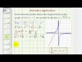 Understanding Tangent Lines and Slopes