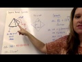 Surface Area and Volume Concepts