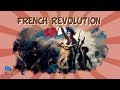 Exploring the French Revolution for Kids