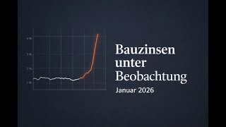 Warum ziehen die Bauzinsen plötzlich an?