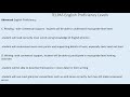 Understanding English Learner Proficiency