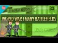 Exploring the Key Battles of World War I