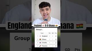 Reacting to England 🏴󠁧󠁢󠁥󠁮󠁧󠁿 0-0 Ghana 🇬🇭#worldcup2026 #worldcup #england