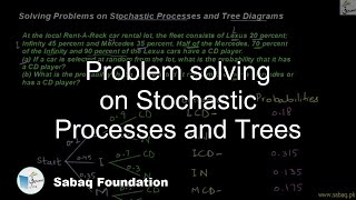 Problem solving on Stochastic Processes and Trees
