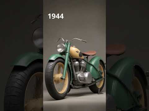The Evolution of Motorcycles – From Steam to Smart