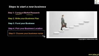 Identify Steps to Start a New Business