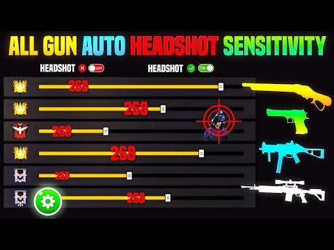 Free Fire Auto Headshot Trick 2025 Sensitivity | 2gb, 4gb, 6gb Ram Headshot Sensitivity Setting