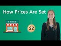 Market Demand and Pricing Concepts