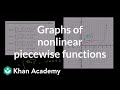 Understanding Piecewise Functions