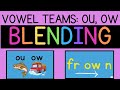 Understanding Vowel Teams and Sounds
