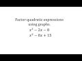 Factoring Quadratics and Graphing Concepts