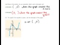 Finding X and Y Intercepts from Graphs