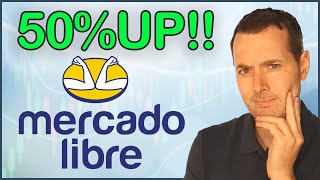 Mercado Libre Stock Analysis $MELI