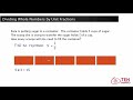 Dividing Whole Numbers by Unit Fractions