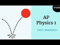 Kinematics and Motion Concepts