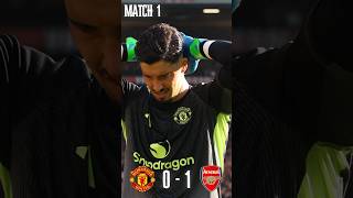 Fiery Clash at Old Trafford! Man United vs Arsenal Full of Emotions