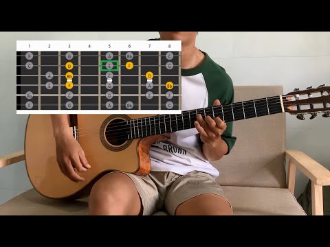 Kết Nối Triad Và Âm Giai Tạo Câu Licks Solo