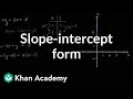 Exploring Slope-Intercept Form in Algebra