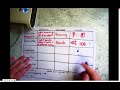 Light Properties and Interactions