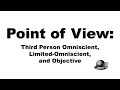 Exploring Third Person Point of View: Omniscient, Limited, and Objective