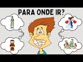 Discernimento Vocacional e Sinais