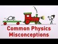Understanding Gravity and Relativity