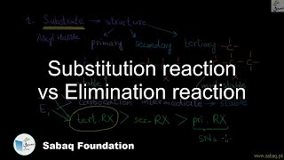Substitution reaction vs Elimination reaction