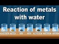Reactions of Metals with Water
