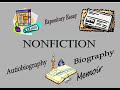 Understanding Non-Fiction Writing Styles