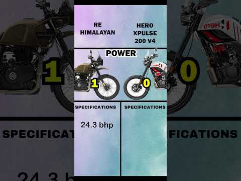 Himalayan VS Xpulse 4v | #youtube #youtubeshorts #viral