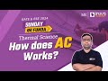 Air Conditioning System Concepts