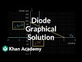 Understanding Diodes in Circuits