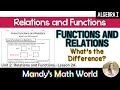Identifying Functions Through Various Representations