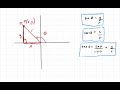 Trigonometric Concepts and Reference Angles