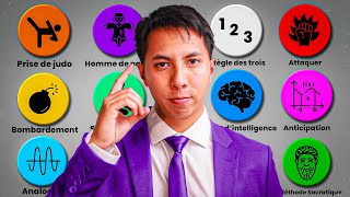 10 Tactiques de manipulateur pour toujours avoir raison (ils ne te l’avoueront jamais)