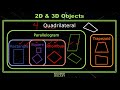 Properties and Types of Quadrilaterals