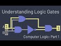 Exploring the Fundamentals of Logic Gates