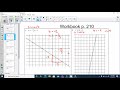 Understanding Slope and Intercepts