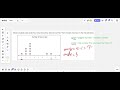 Data Set Analysis and Concepts