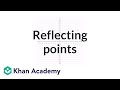 Reflecting Points on the Coordinate Plane