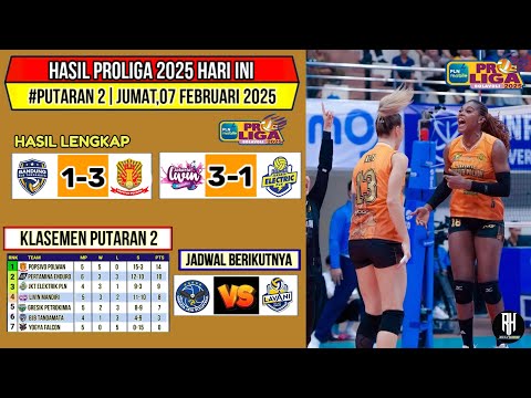 Hasil Proliga 2025 Hari ini~Bandung Bjb vs Popsivo~Klasemen Voli Proliga 2025 Putaran 2 Terbaru