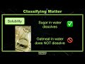 Classifying Matter: Key Concepts and Insights