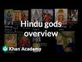 Understanding Hinduism: Gods, Practices, and Syncretism