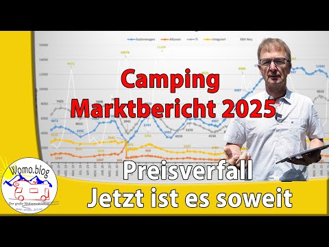 Preisverfall - Jetzt ist es soweit - Campingmarkt 2025/05