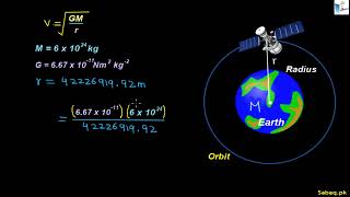 Calculation of Orbital Speed for Geostationary Satellites