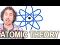Exploring the Evolution of Atomic Theory