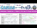 Mastering Personal Financial Literacy for 8th Grade Math