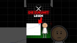 XRP: So sage ich mit dem RLUSD Chart XRP's Aufstieg voraus! 🚀🔥 #krypto #bitcoin #xrp #xrpripple