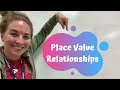 Exploring Place Value Relationships for 3rd Graders