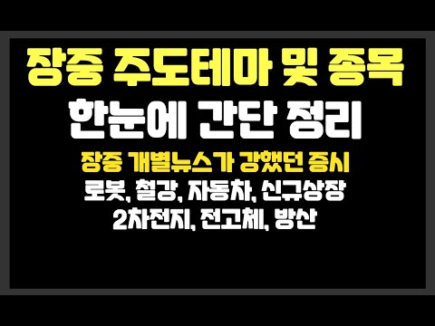 장중 개별뉴스가 강했던 증시 / 로봇,철강,자동차,신규상장,2차전지,전고체,방산 / 삼성공조,GST,모티브링크,동국생명과학,케이엔솔,워트,원익홀딩스,한농화성,레인보우로보틱스,포스코